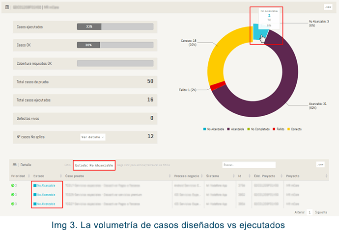 Volumetría